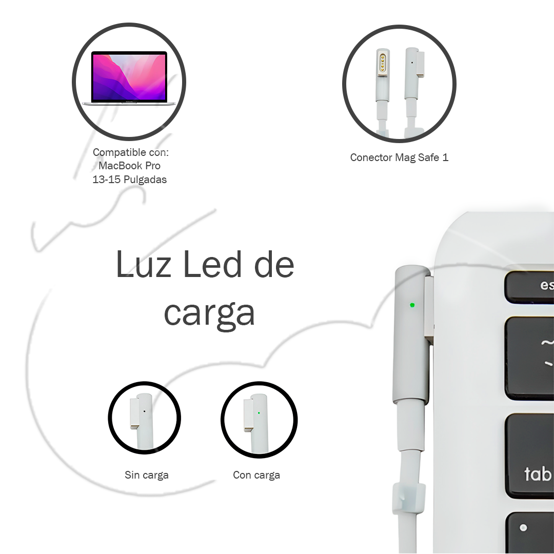 CARGADOR MACBOOK PRO (13- 15) 60W MAGSAFE 1