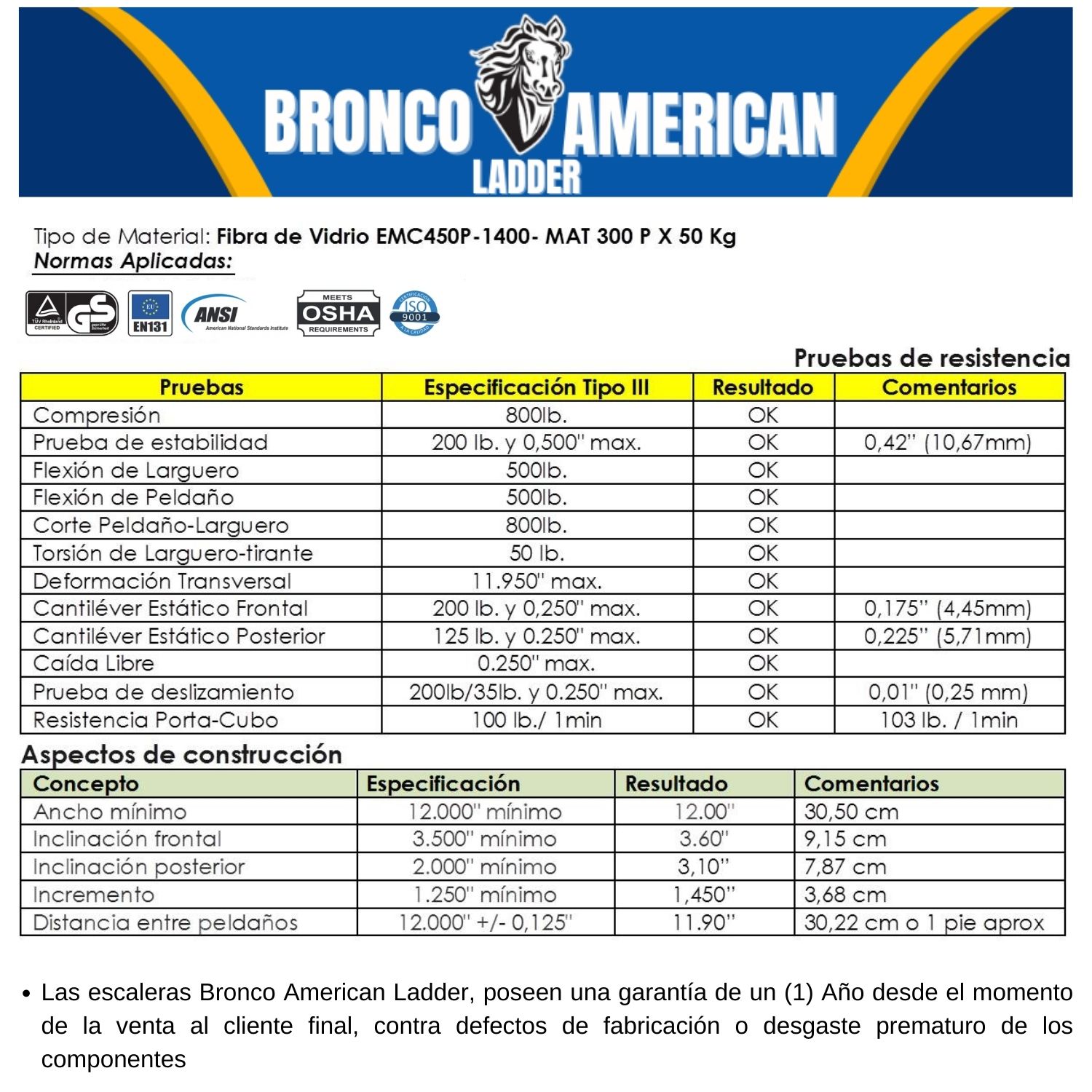 ESCALERA TIJERA FIBRA DE VIDRIO PROFESIONAL DOBLE ASCENSO 5 PASOS - BRONCO AMERICAN LADDER