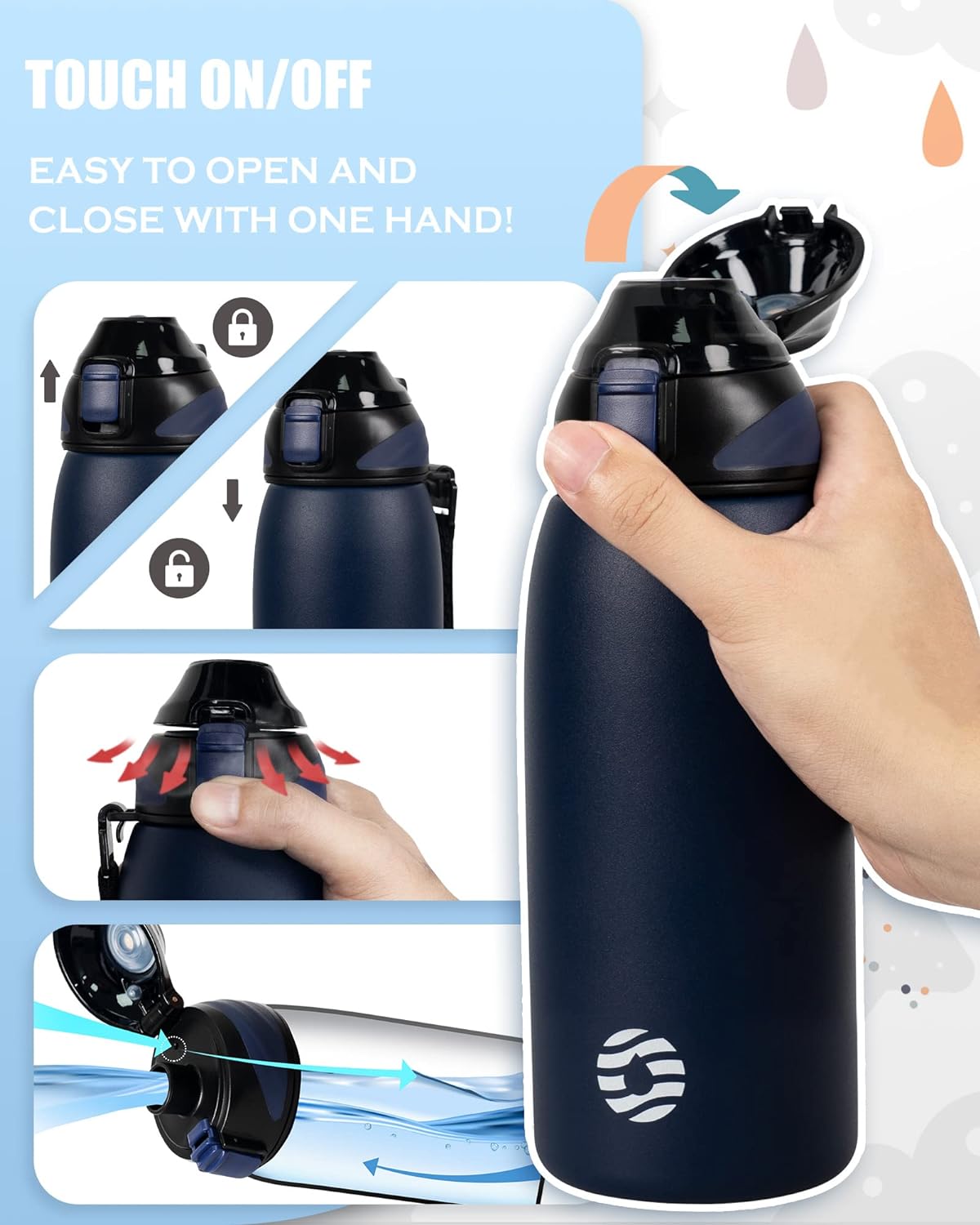 FJBOTTLE - BOTELLA DE AGUA CON AISLAMIENTO Y TAPA TRITÁN 1000ML - AZUL