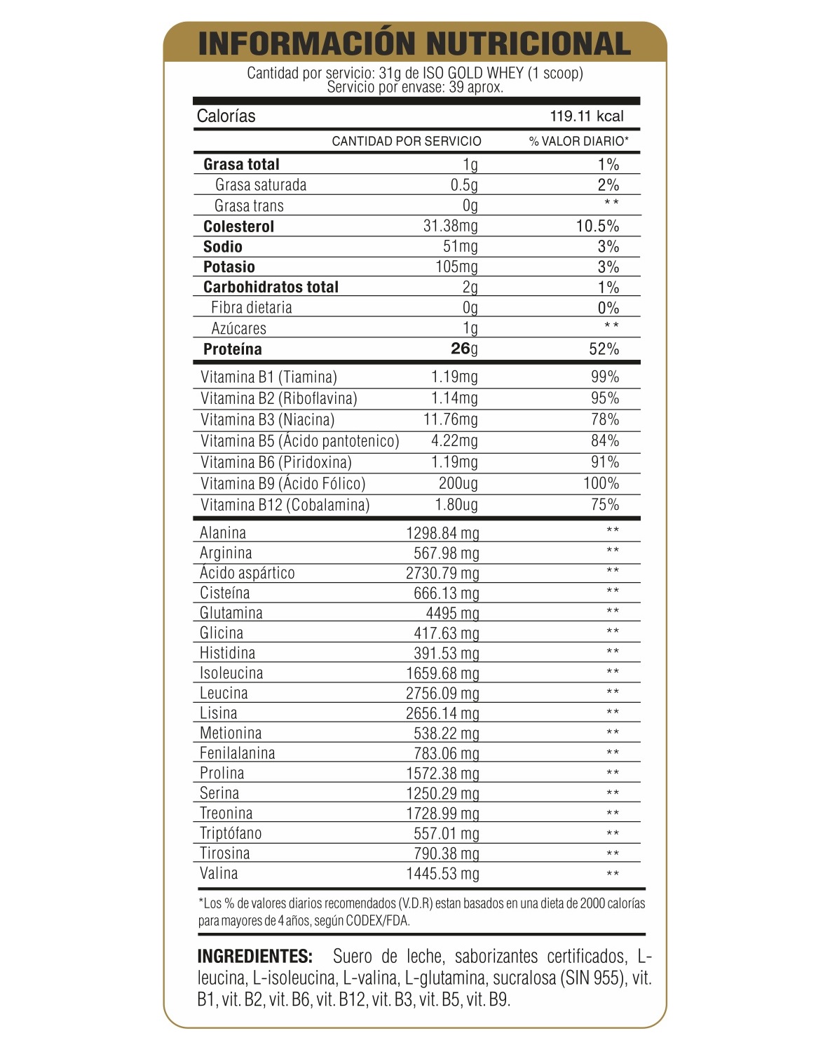 PROTEÍNA ISO GOLD WHEY CAJA 15 UNID - CHOCOLATE