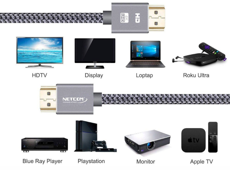 CABLE HDMI 2.0 5 METROS NETCOM ULTRA HD 3D 4K 60HZ 2160P ENMALLADO SANTOFA ELECTRONICS