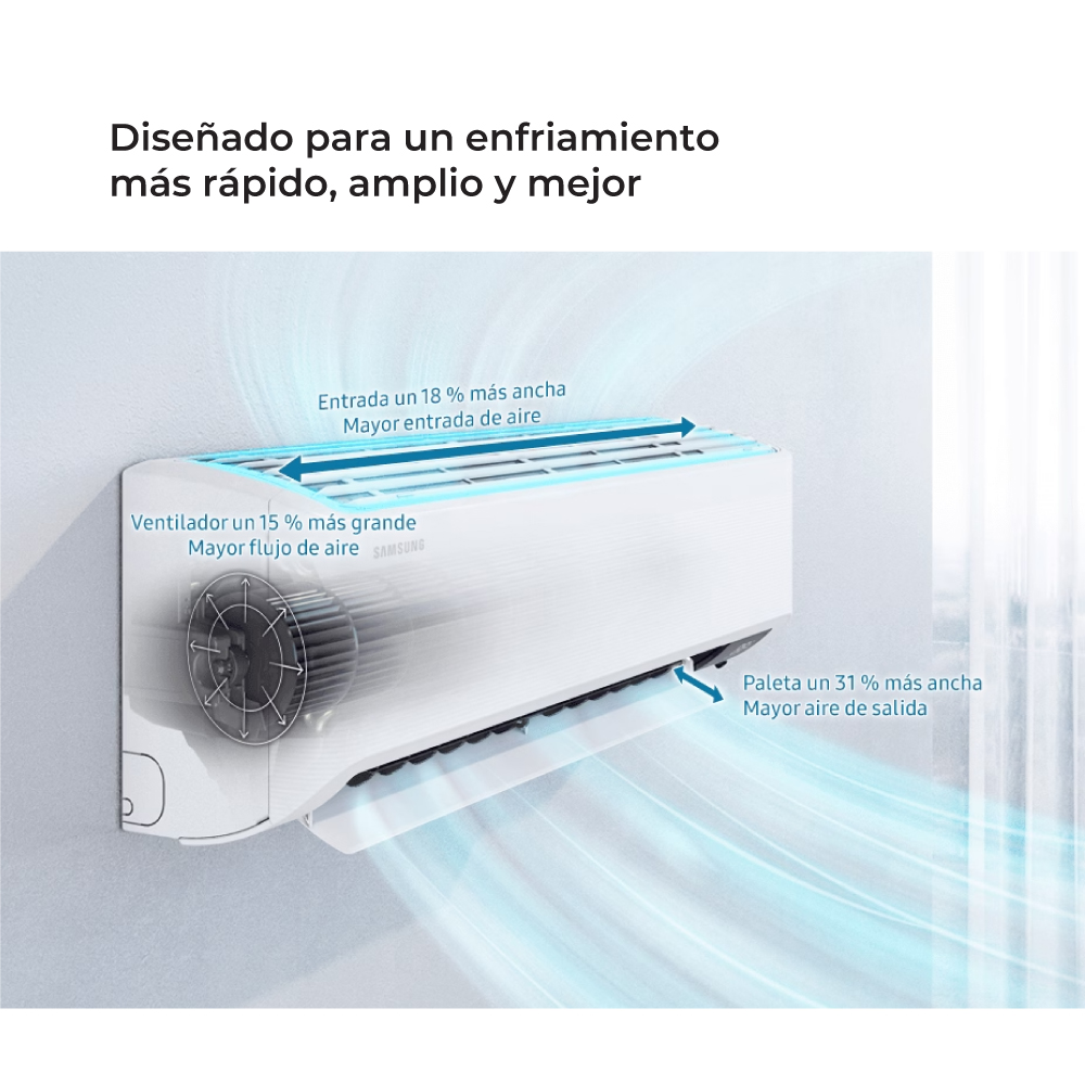 AIRE ACONDICIONADO SAMSUNG SPLIT PARED DE 24,000 BTU/H ECO INVERTER FRÍO SOLO