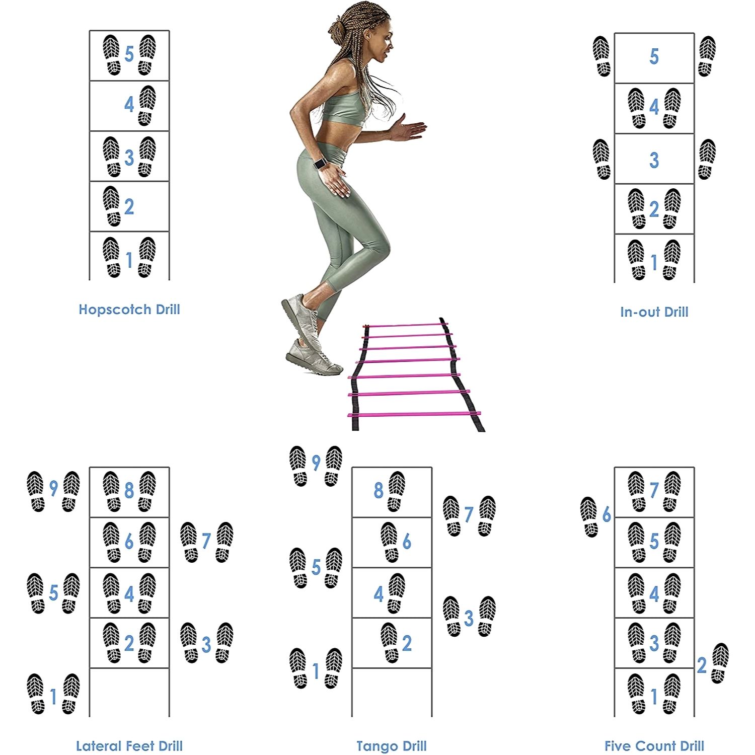 ESCALERA DE AGILIDAD Y VELOCIDAD 12 PASOS