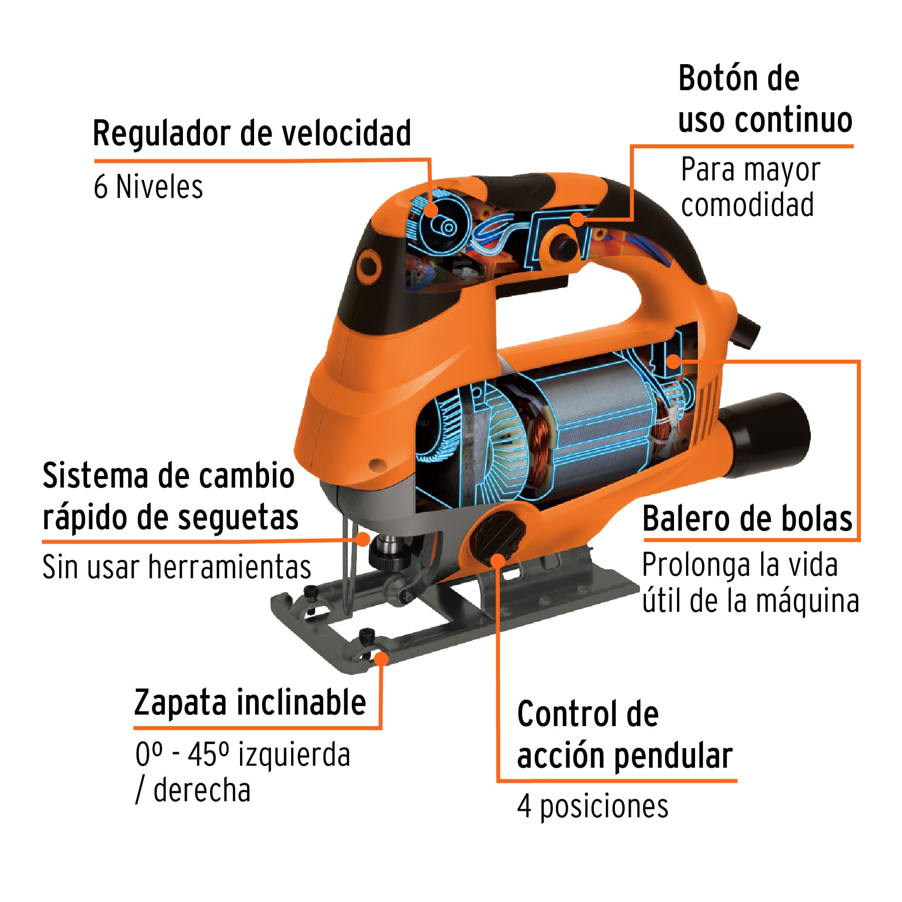 SIERRA CALADORA PROFESIONAL 750W TRUPER