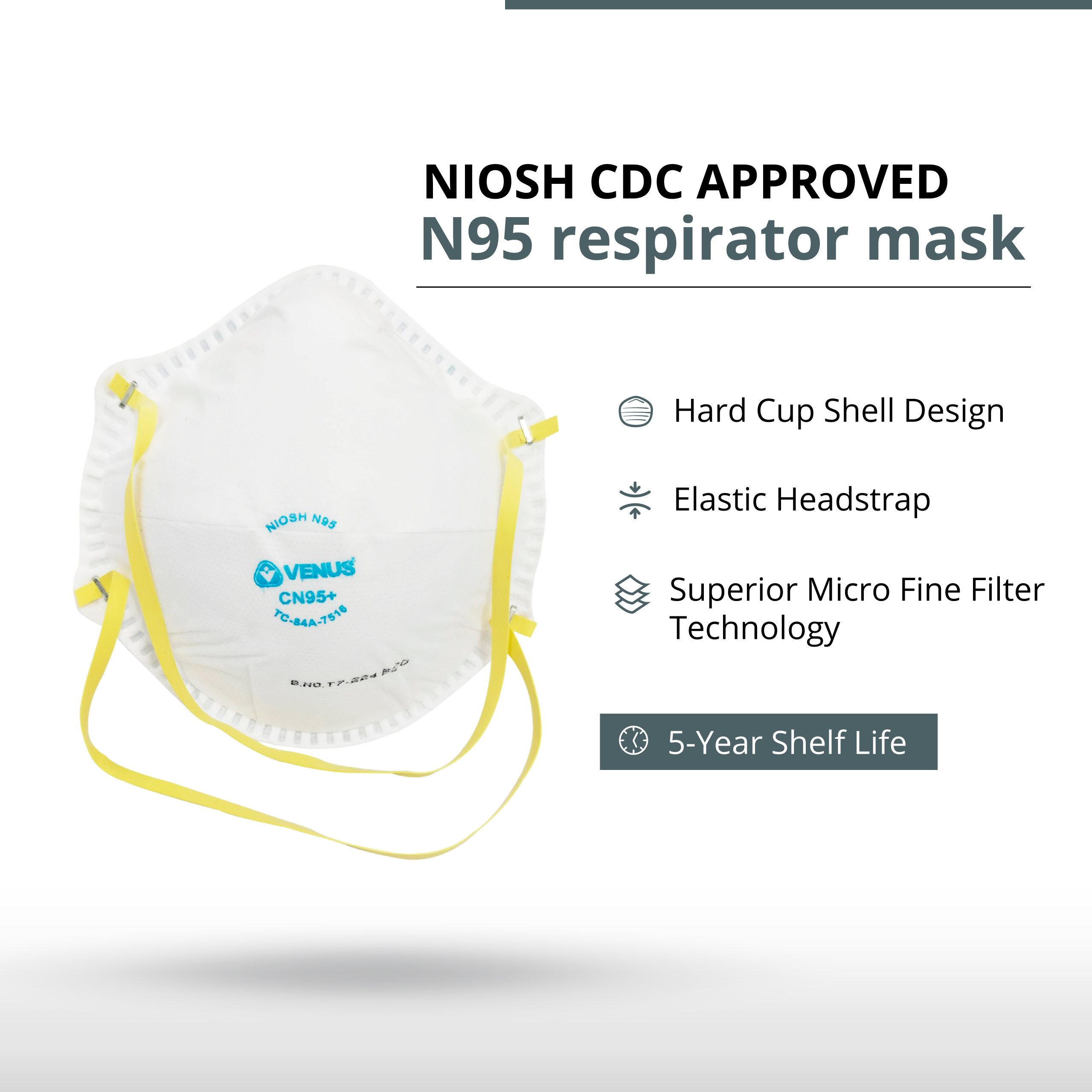 FDA NIOSH CDC Approved Professional Quality N95 Respirator Mask ($2 Per Mask) CASE of 200 Masks