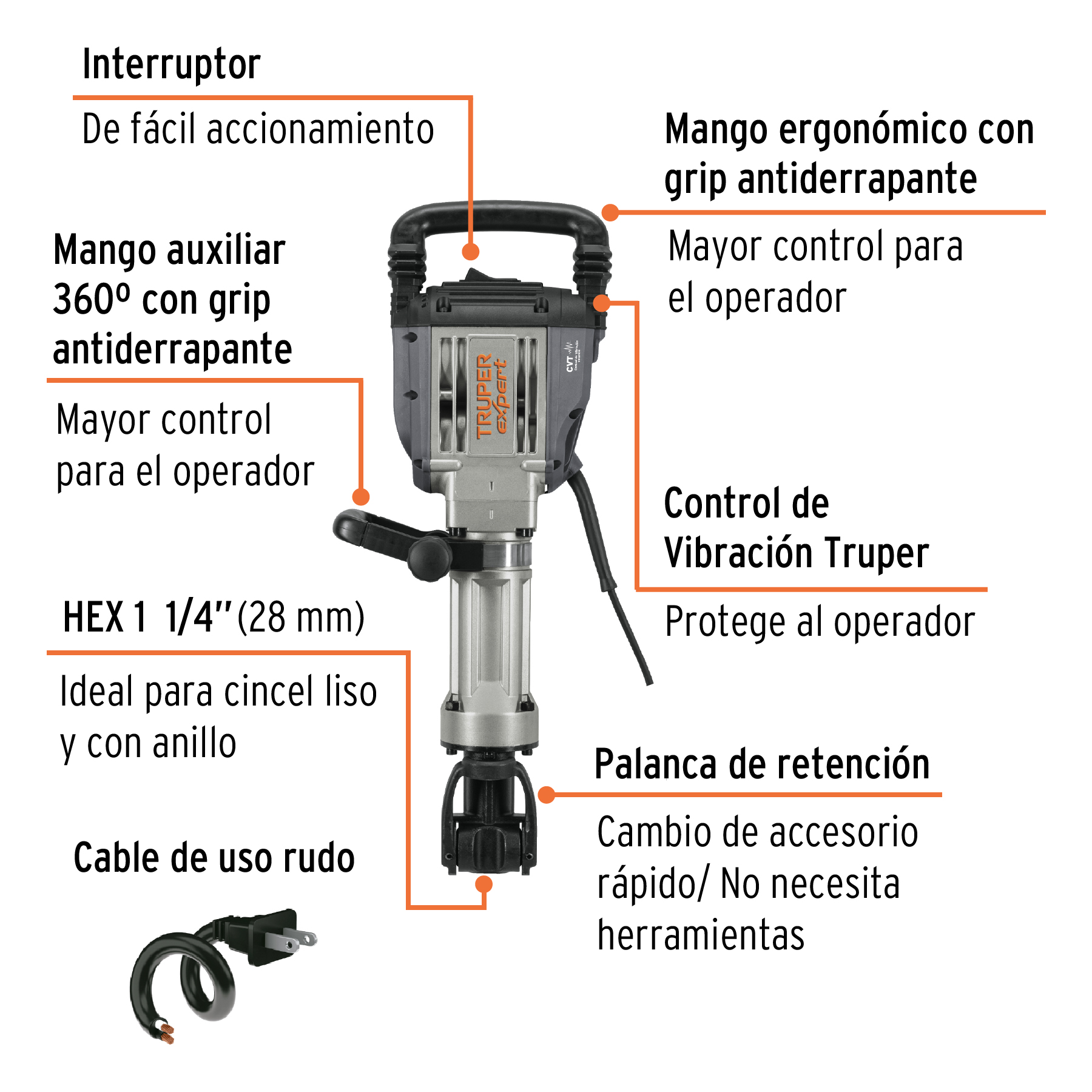 MARTILLO DEMOLEDOR HEXAGONAL 1600W 55 JOULES TRUPER EXPERT 102468