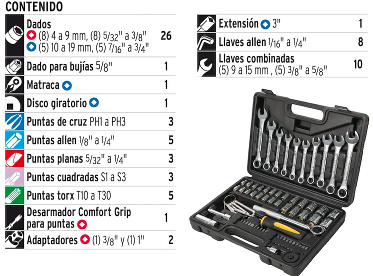 JUEGO DE HERRAMIENTAS DADOS Y LLAVES MIXTAS 70 PZAS 1/4' 3/8' PRETUL