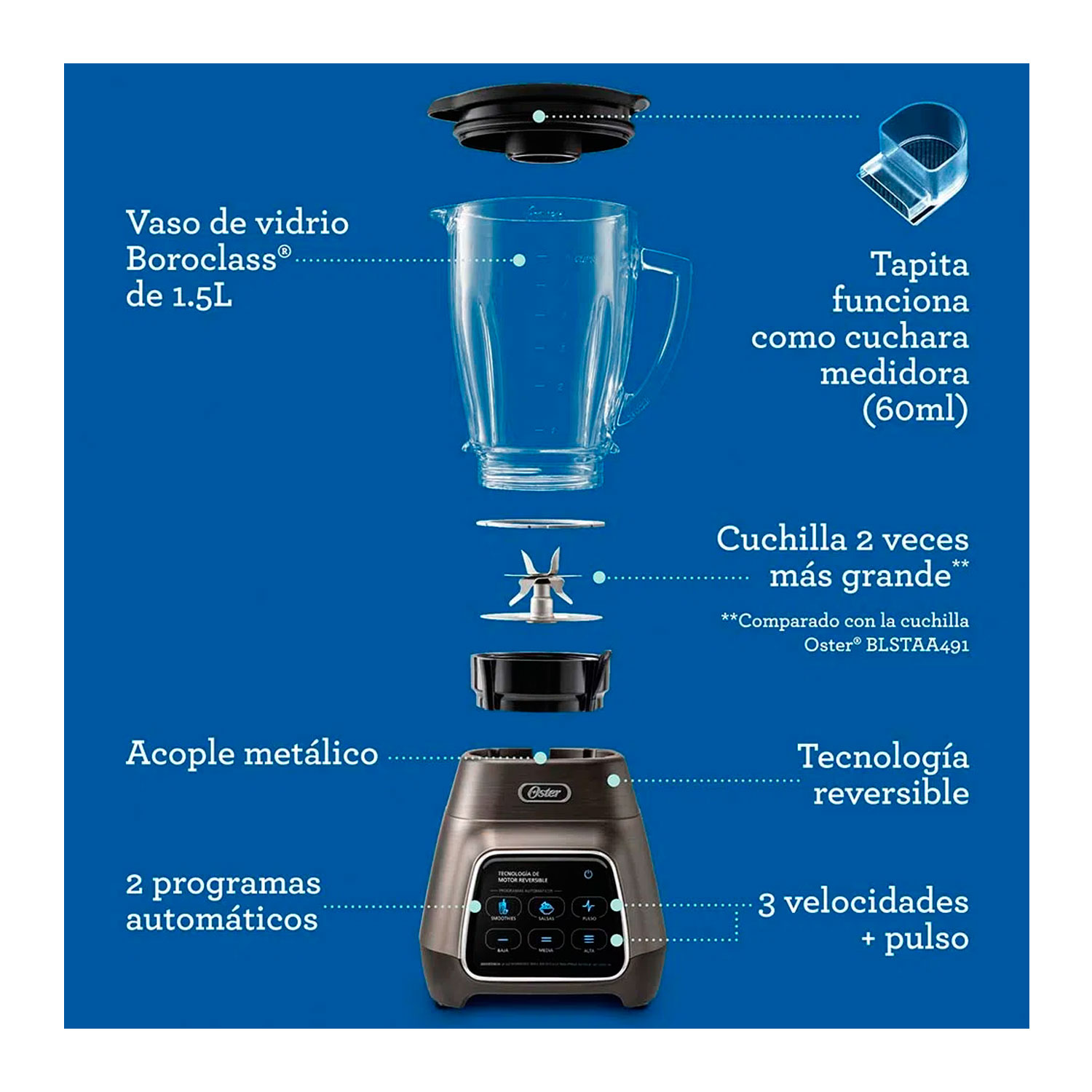 LICUADORA OSTER BLSTPYG1312XBG 1.25L CON TECNOLOGIA REVERSIBLE + VASO BLEND