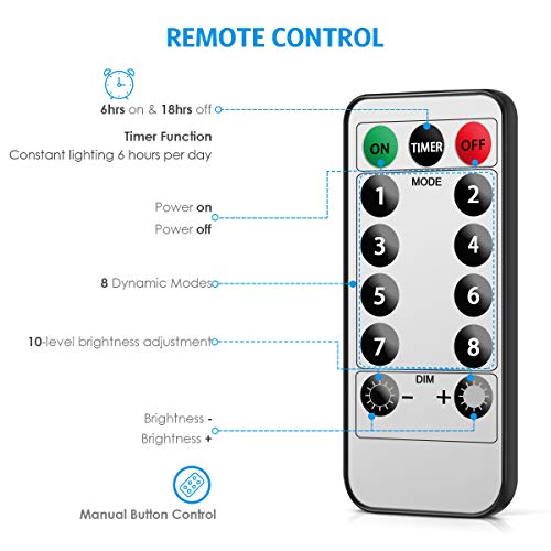 LUCES PARA SOMBRILLA DE PATIO AMIR CADENA DE LUCES LED CON CONTROL REMOTO