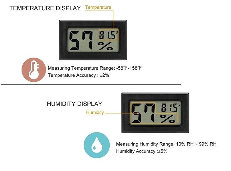 Termómetro Higrómetro Digital Mini Con Sonda Externa - Monitor De Temperatura Y Humedad Para Terrarios, Mascotas, Interior/Exterior