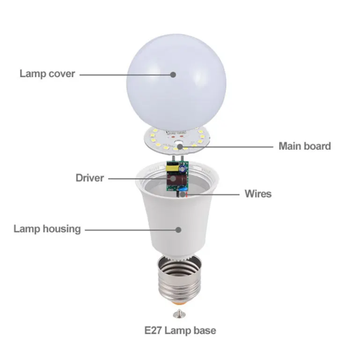 FOCO LED BOMBILLA A60 9W X CAJA DE 100 UNIDADES