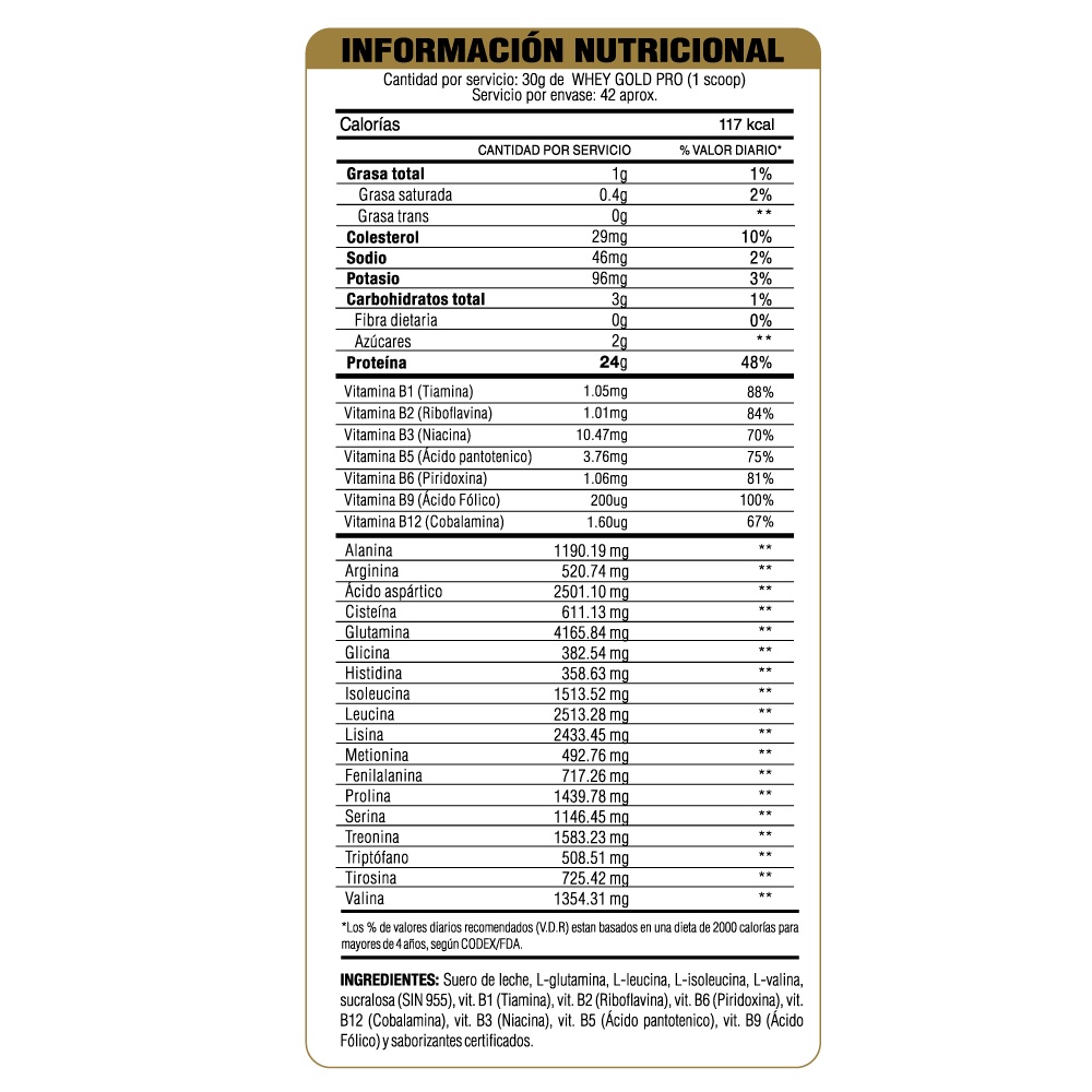 PROTEÍNA LEVEL PRO WHEY GOLD PRO CAJA 15 SACHETS CHOCOLATE