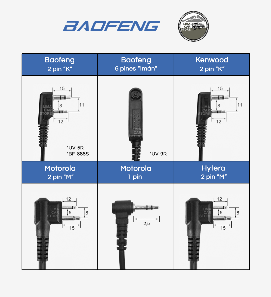 AURICULAR ACÚSTICO MICROFONO RADIO HYTERA TC610 TC620 TC500