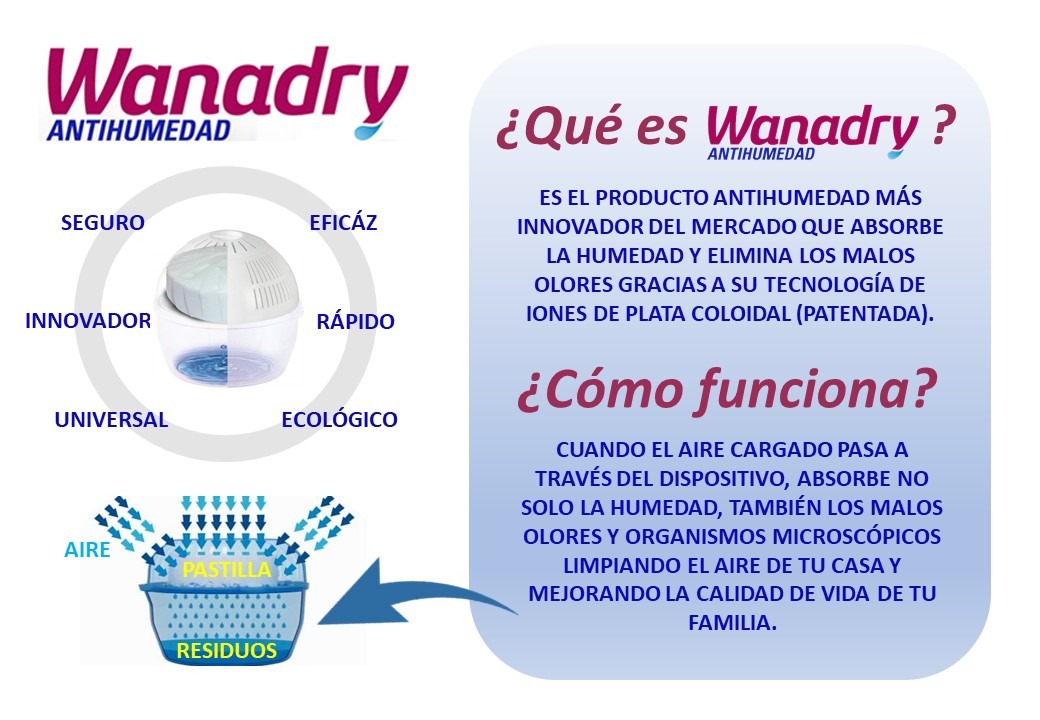 DESHUMEDECEDOR PARA CLOSET WANADRY + 01 REPUESTO DE 450GR