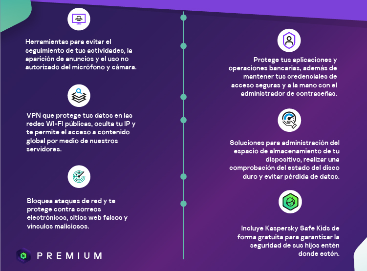 ANTIVIRUS KASPERSKY PREMIUM 10 DIS 2 AÑOS