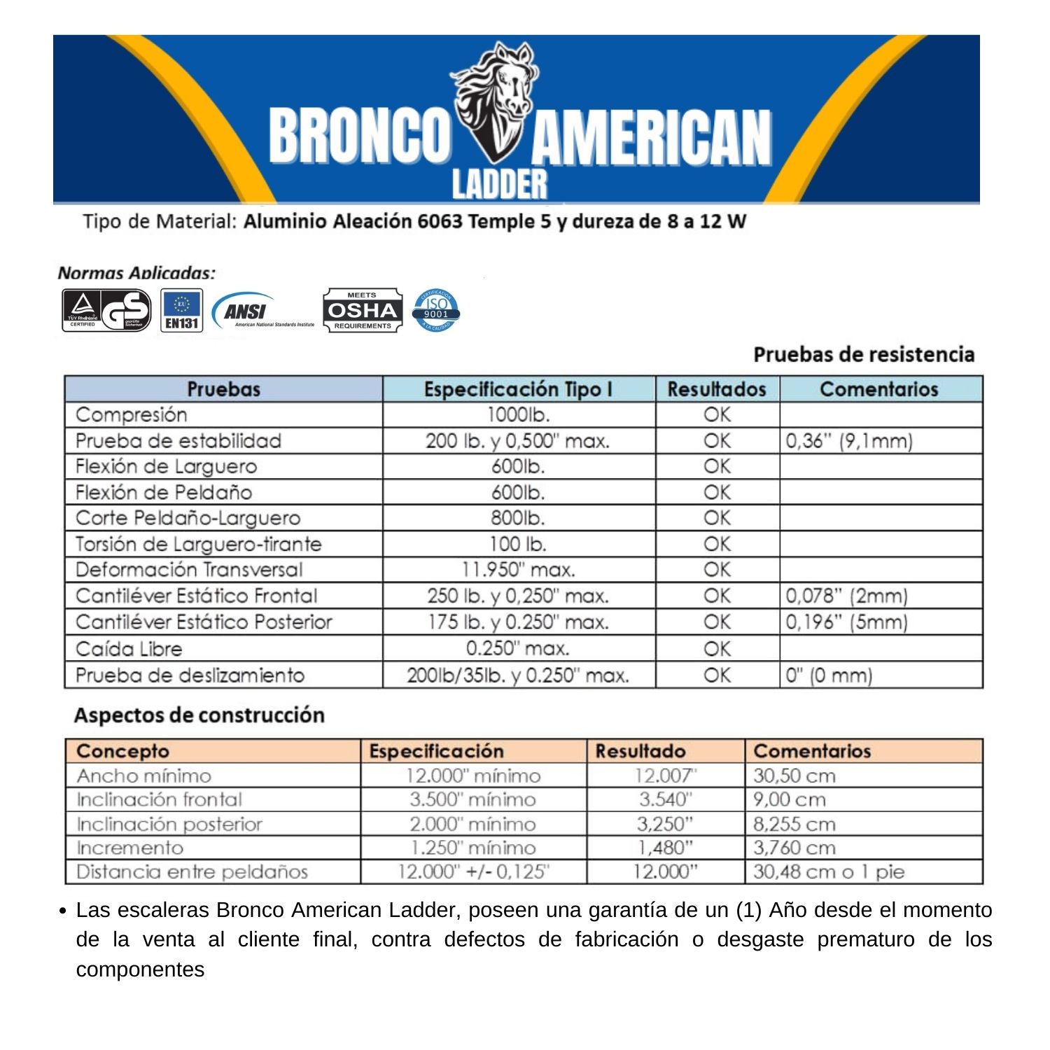 ESCALERA ALUMINIO PROFESIONAL TELESCOPICA DE 20 PASOS CAPACIDAD DE CARGA 200 KG - BRONCO AMERICAN