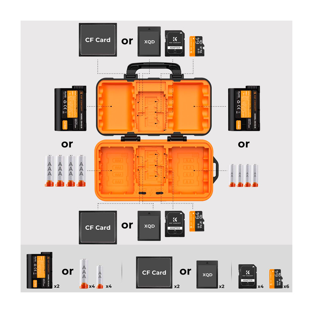 ESTUCHE KYF CONCEPT PARA MEMORIAS Y BATERIAS KF31.079