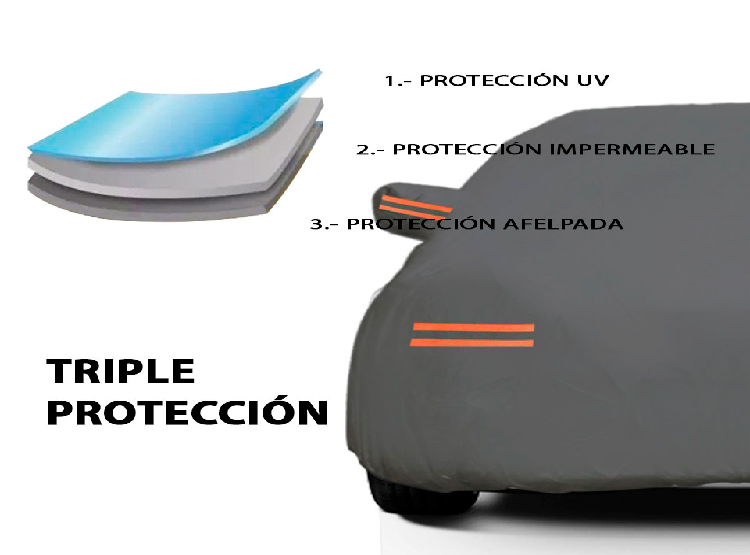 PROTECTOR CUBIERTA FORRO FUNDA COBERTOR TIPO RENAULT KWID - GRIS