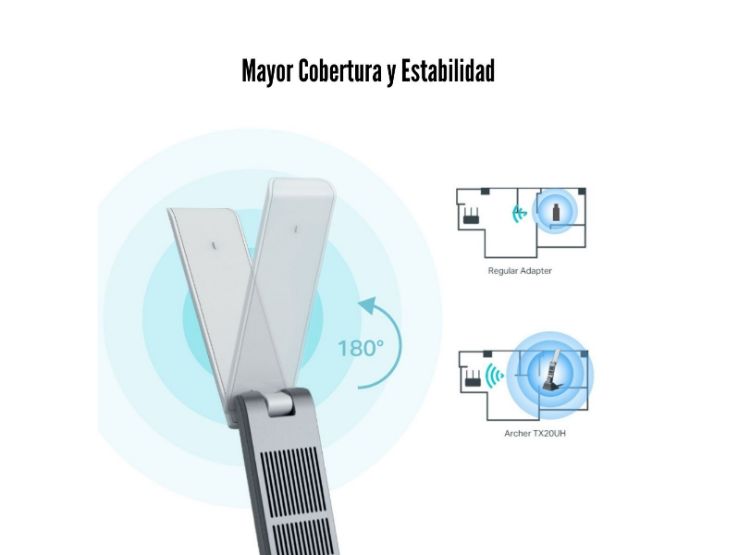 TP-LINK - ADAPTADOR USB ARCHER TX20UH WIRELESS AX1800