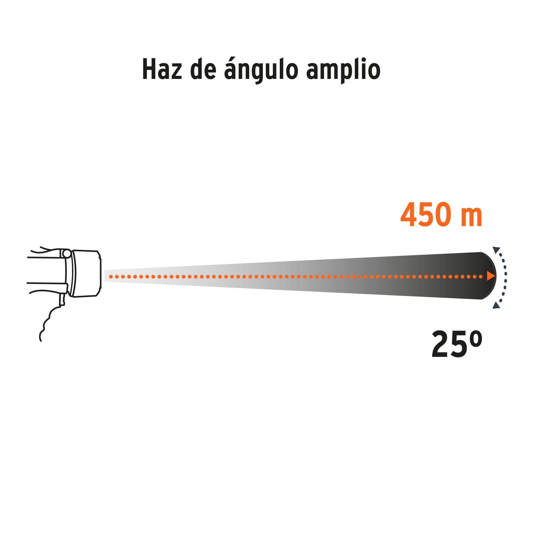 LÁMPARA DE LED 2000 LM RECARGABLE ALTA POTENCIA, TRUPER